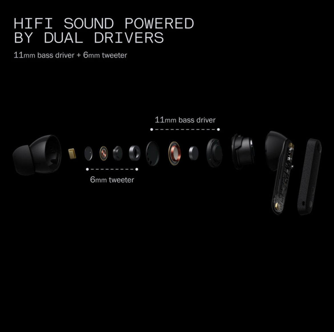 CMF by Nothing Buds Pro 2 with 50 dB ANC