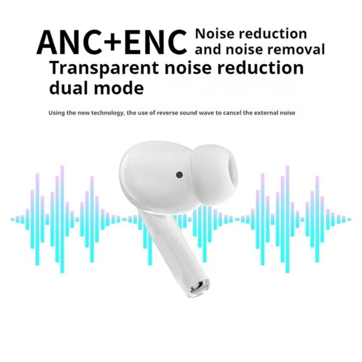 Display AirPod Pro Anc Working
